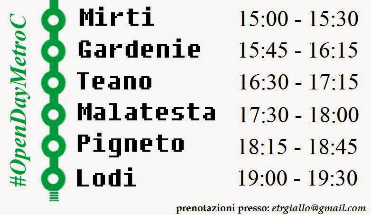 #OpenDayMetroC - Tour nelle nuove stazioni - 