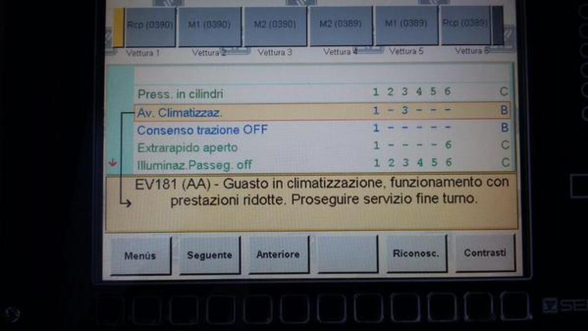 Lo stato delle cose  - 