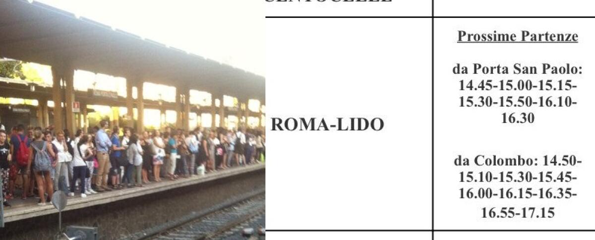 Roma-Lido: Il treno dei Dannati - 