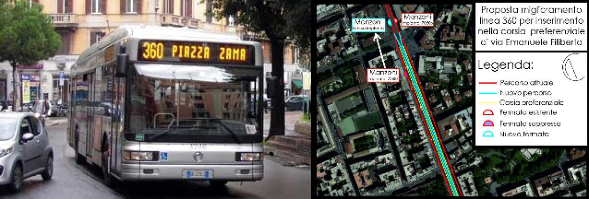 L'insostenibile pesantezza della preferenziale del 360 - 