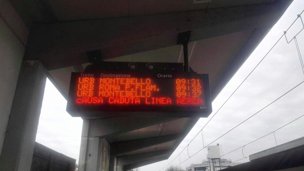 Cos'è la Linea Aerea? - 