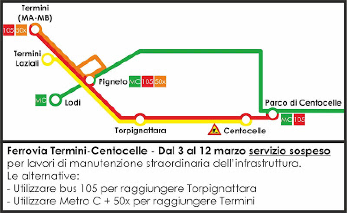 TerminiCentocelle - Si chiude per manutenzione - 