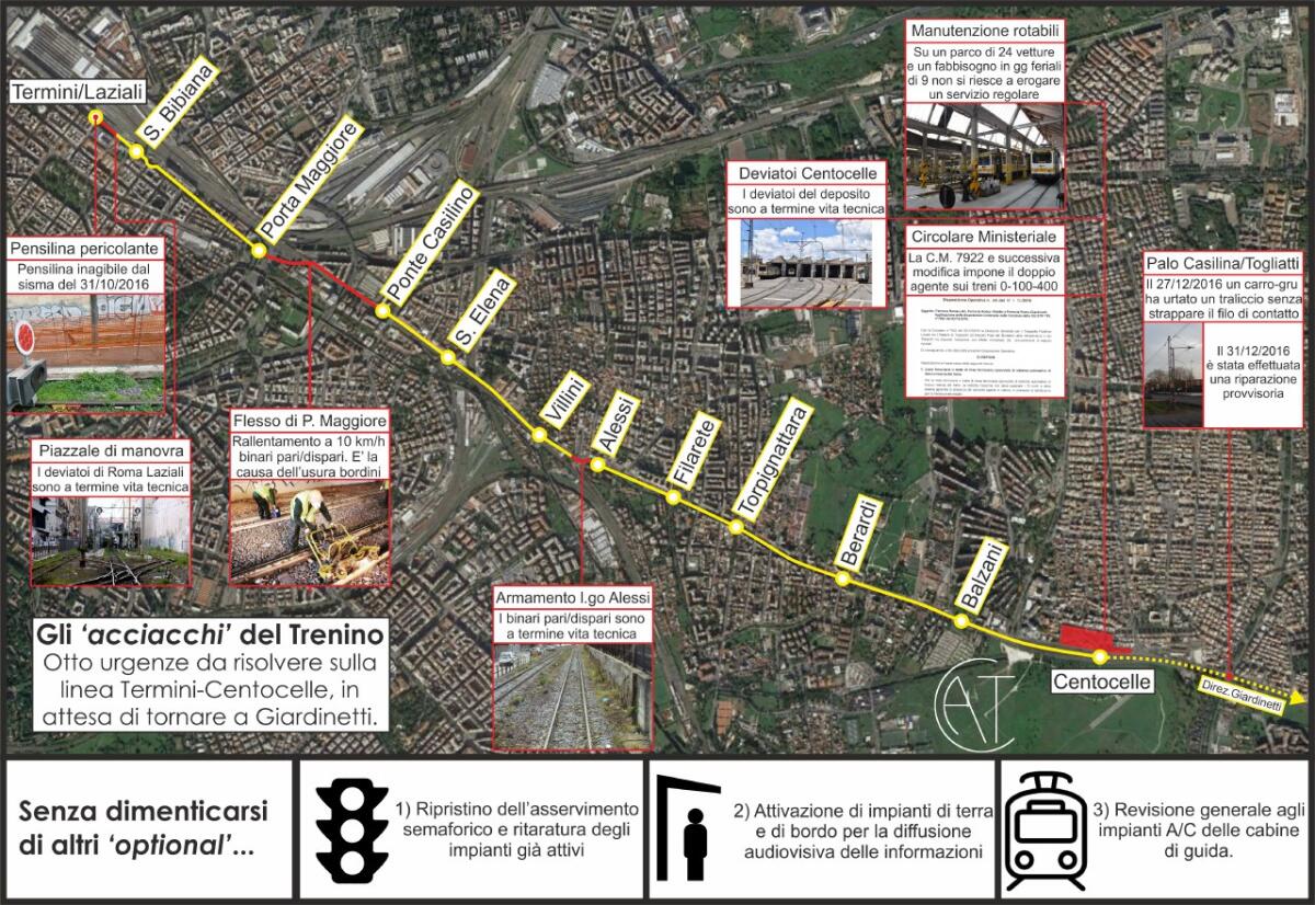 Gli acciacchi della Roma-Giardinetti - 