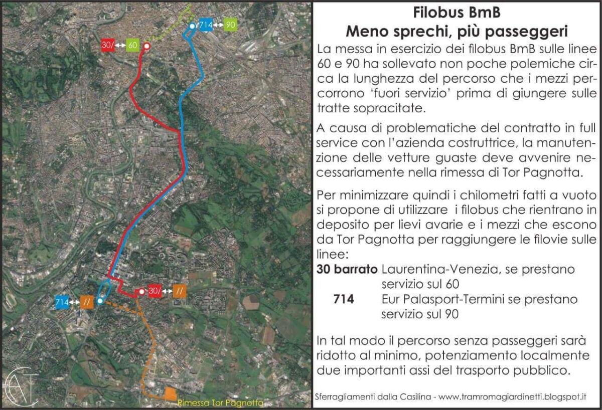 Filobus - Meno sprechi, più passeggeri - 