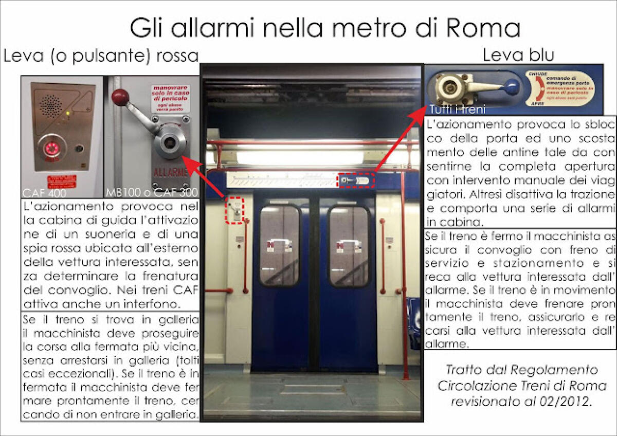 Odissea Quotidiana, le notizie di oggi - 