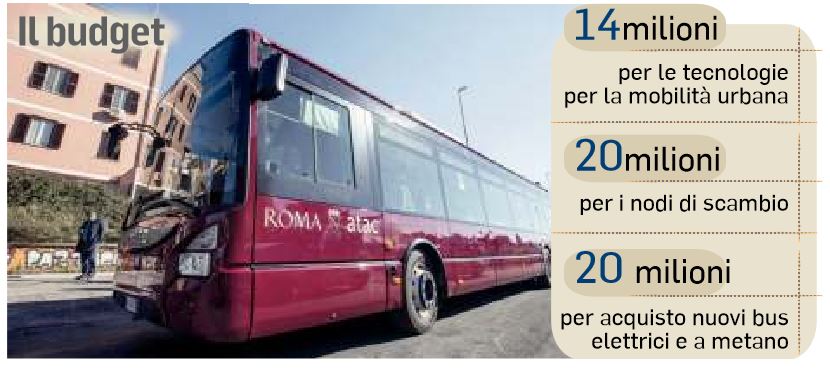 comune-soldi-bus.jpg