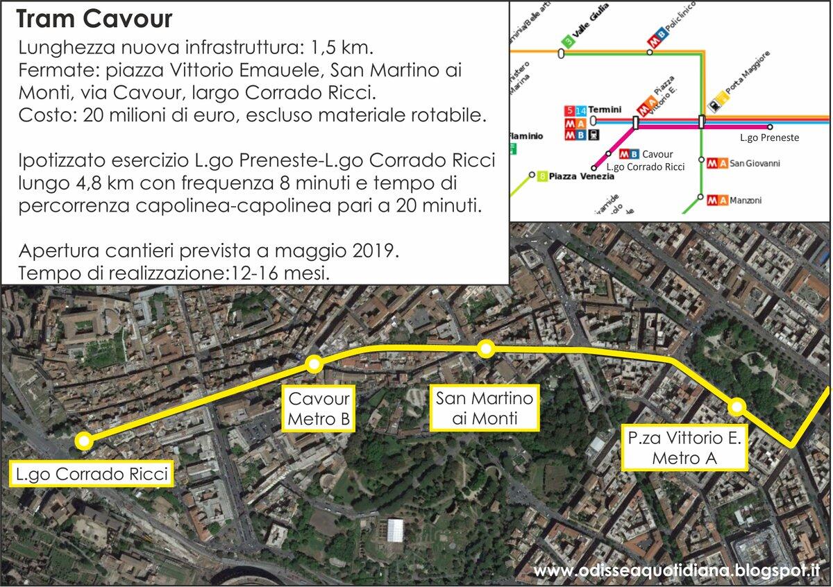 Il Tram di Via Cavour - 