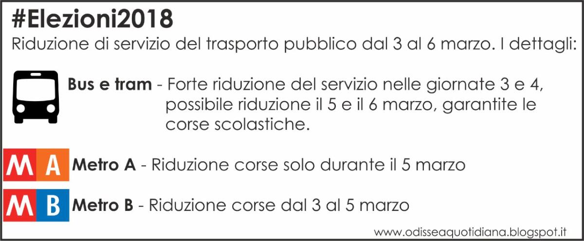 Remodulada Elettorale - 