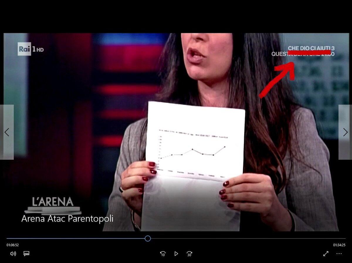 Ma siamo sicuri che Linda Meleo sia davvero assessore ai trasporti di Roma? - 