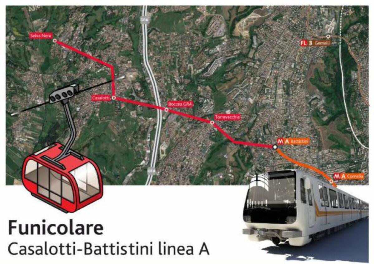 Anche le funivie prendono il volo? - 