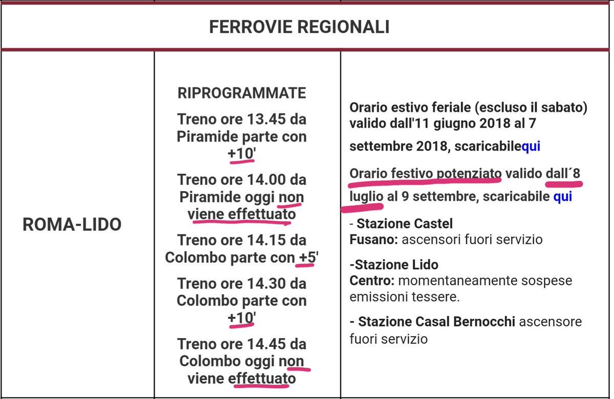 Il potenziamento della fantasia - 