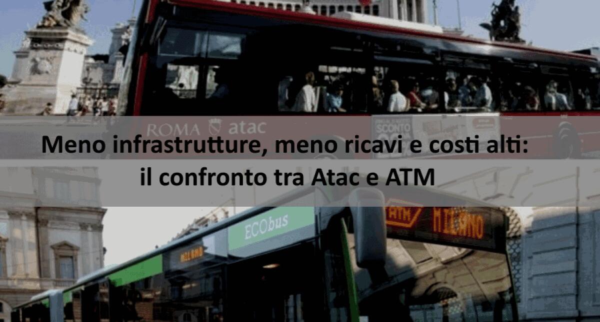 Meno infrastrutture, meno ricavi e costi alti: il confronto tra Atac e ATM - 