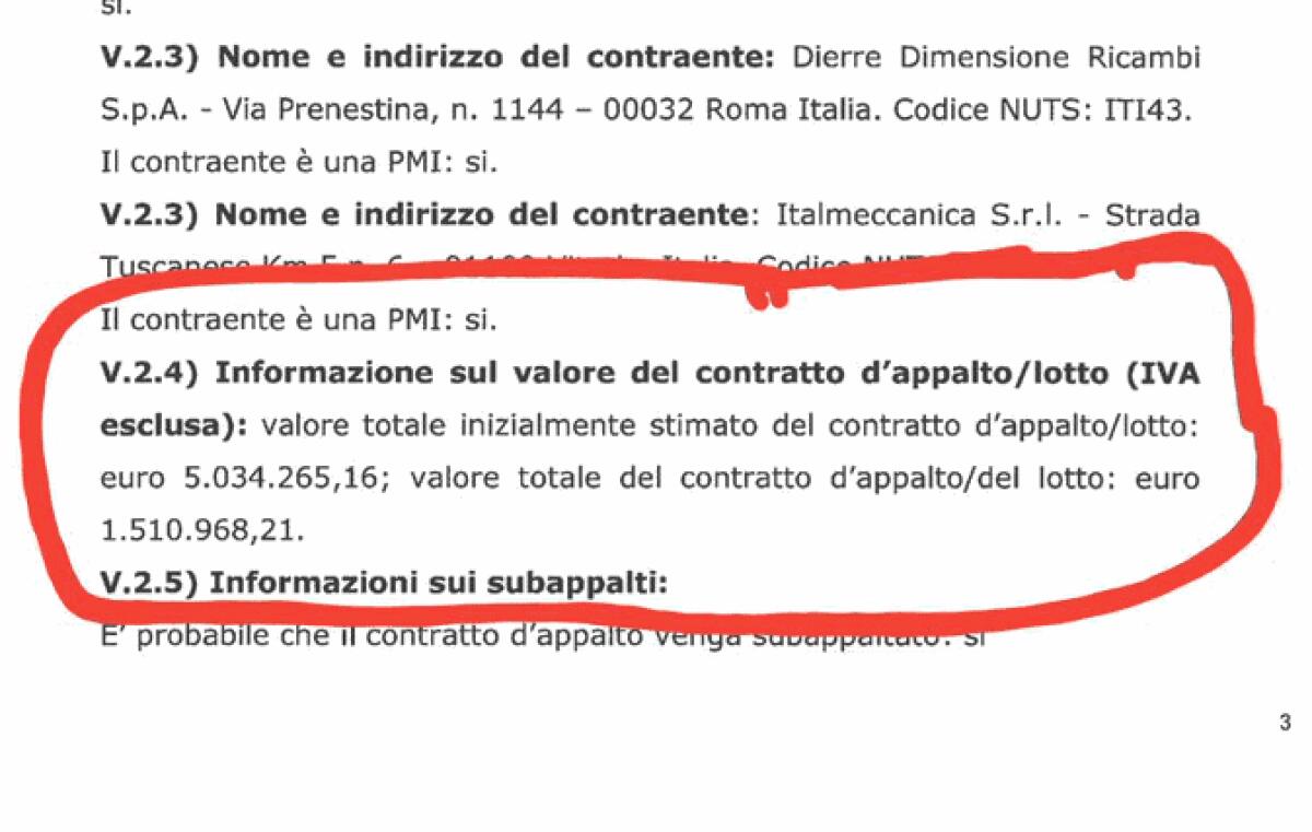 Gli appalti di Atac - 