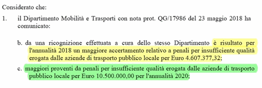 dipartimento della mobilità