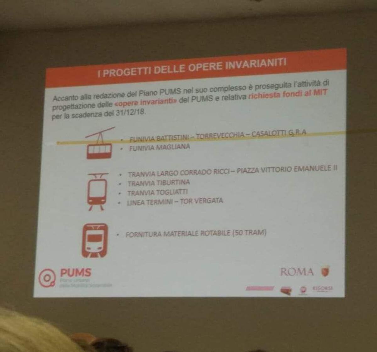 Ecco le proposte del PUMS che andranno al Ministero - 