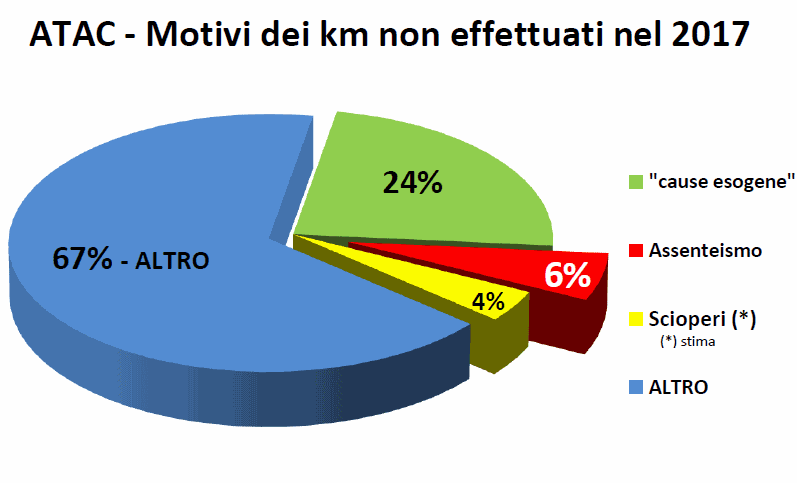 km-non-fatti.png