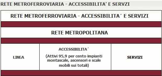 accessibilita.png