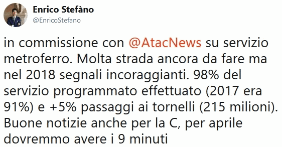 Un 98% di onestà intellettuale, grazie!