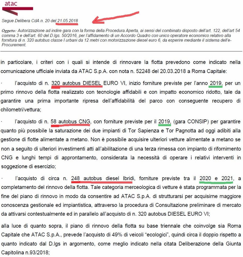 atac-bus-noleggio-usati-israele-raggi-roma-ferrara-4.png