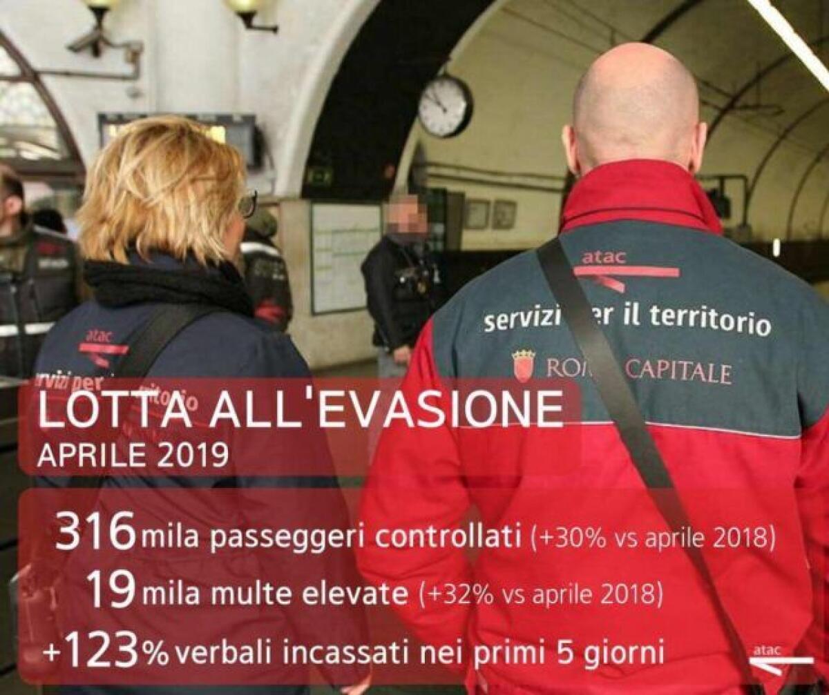 Atac si vanta della lotta all’evasione ma… lascia aperti i cancelli per passare gratis - 