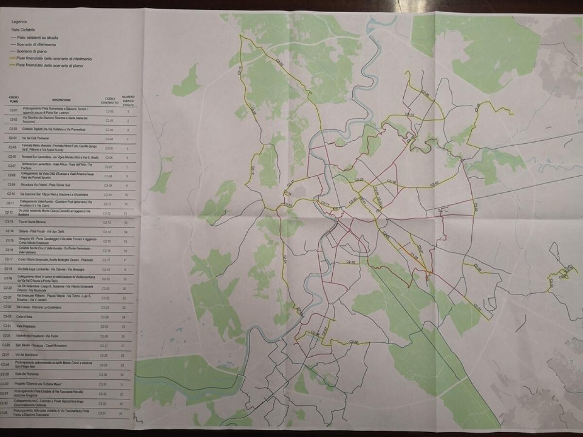 Commissione Mobilità sullo sviluppo della ciclabilità a Roma - 