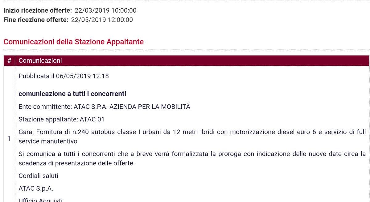 Situazione Trasporto Pubblico Roma mercoledì 15 maggio - 