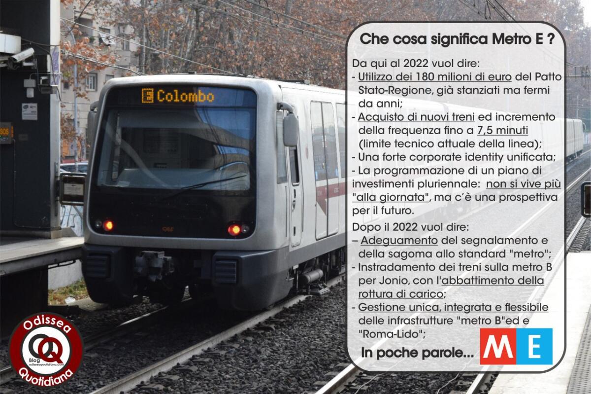 Cosa significa Metro E? - 