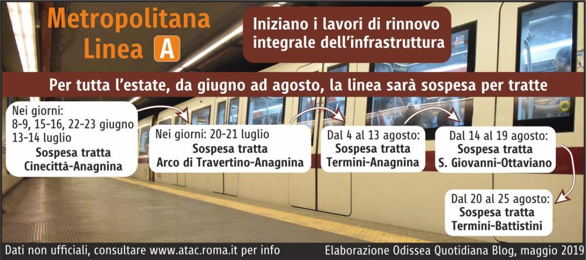 Il calendario dei lavori sulla Metro A - 