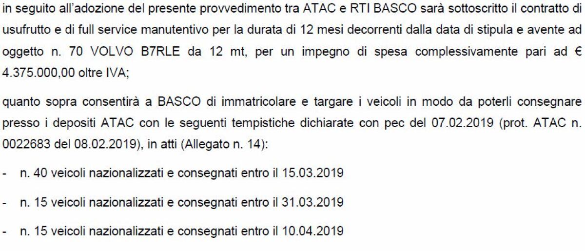 Situazione Trasporto Pubblico Roma lunedì 6 maggio - 