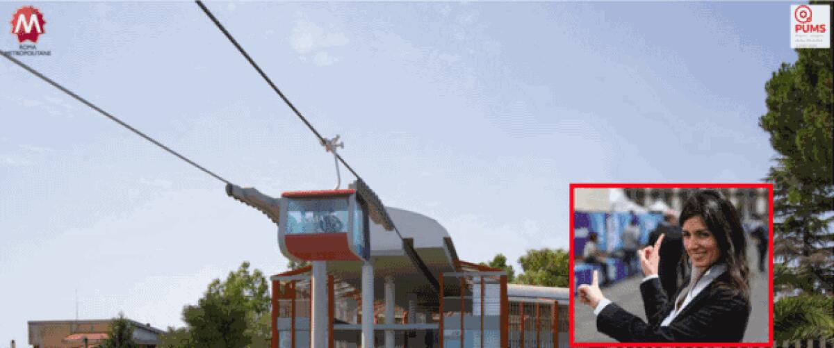 La funivia Potëmkin - 