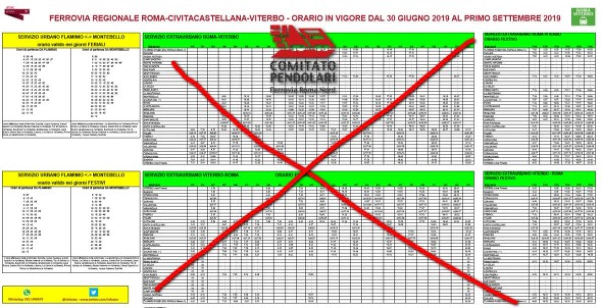 La Roma-Nord è morta, ma sappiamo chi l’ha uccisa - 