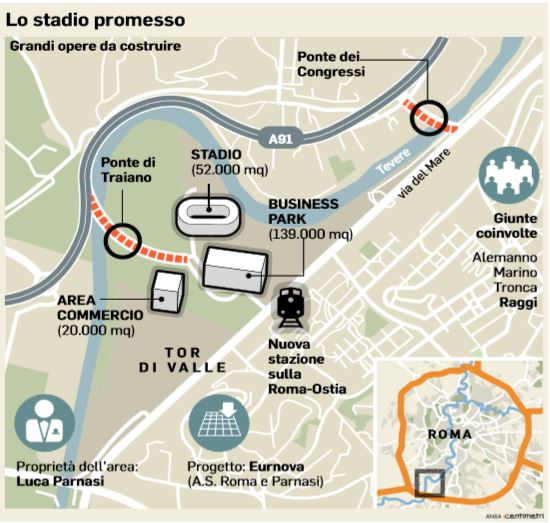 stadio-della-roma-variante.jpg