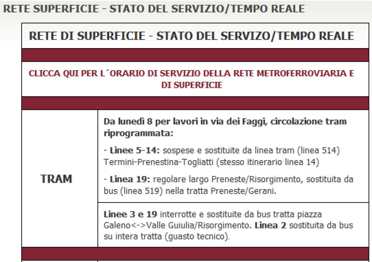 Situazione trasporto pubblico Roma giovedì 11 luglio - 
