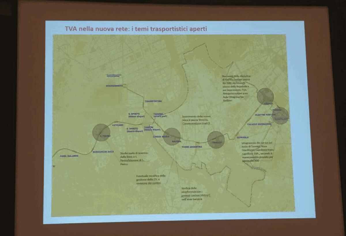 Lo stato attuale del progetto della TVA - 