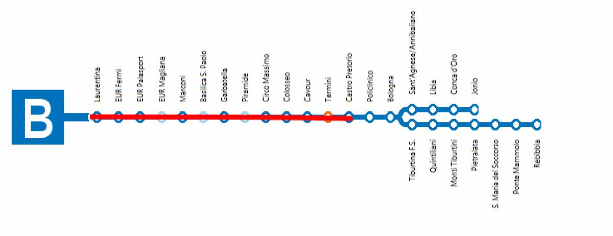 Fori Imperiali/Colosseo, da settembre metro B a regime ridotto: Il Calendario della prima fase - 