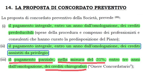 concordato1.png