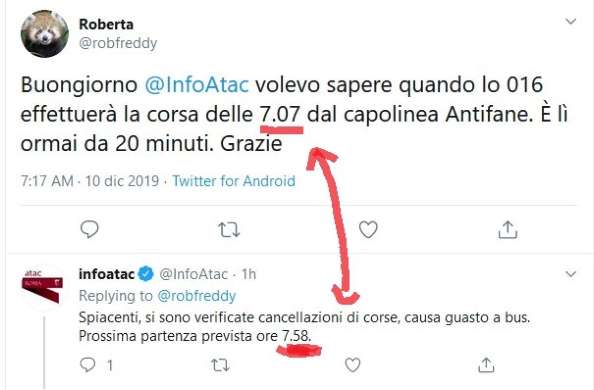 Situazione del trasporto pubblico di Roma di martedì 10 dicembre - 