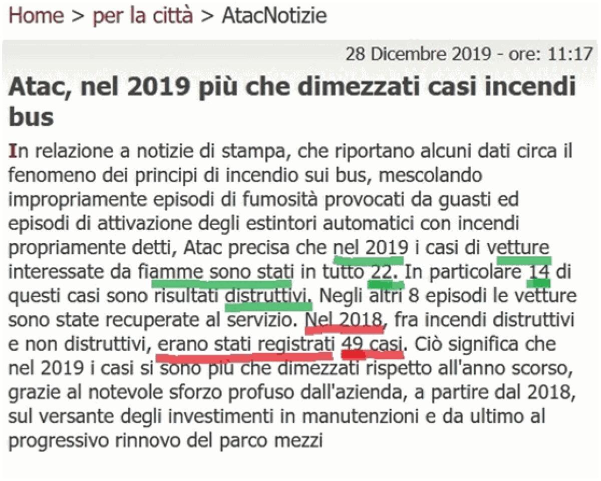 ATAC va a fuoco ma vi dicono che è solo fumo - 