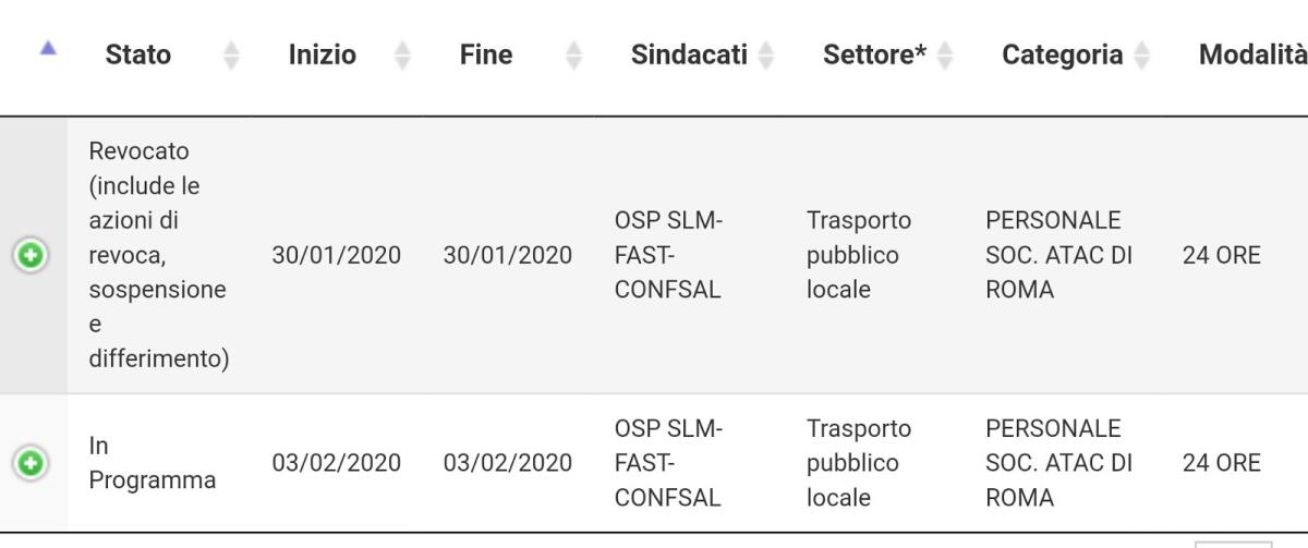 Sciopero Atac 3 febbraio - 