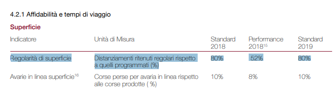 atac-carta-servizi-1.png
