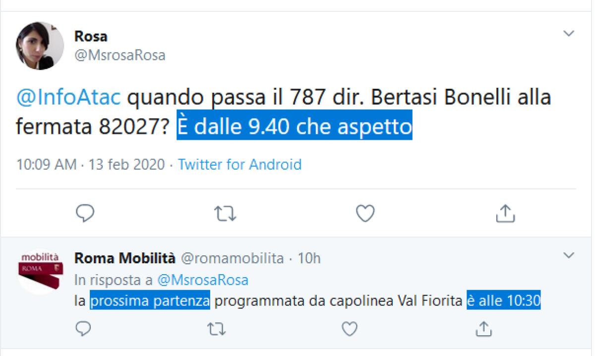 I tempi di attesa di Roma Tpl - 