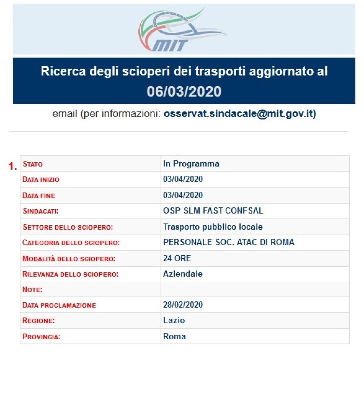 Sciopero Atac venerdì 3 aprile - 