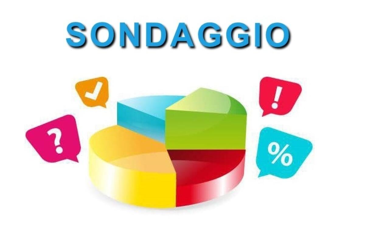 Sondaggio: Come stai vivendo il trasporto pubblico? - 