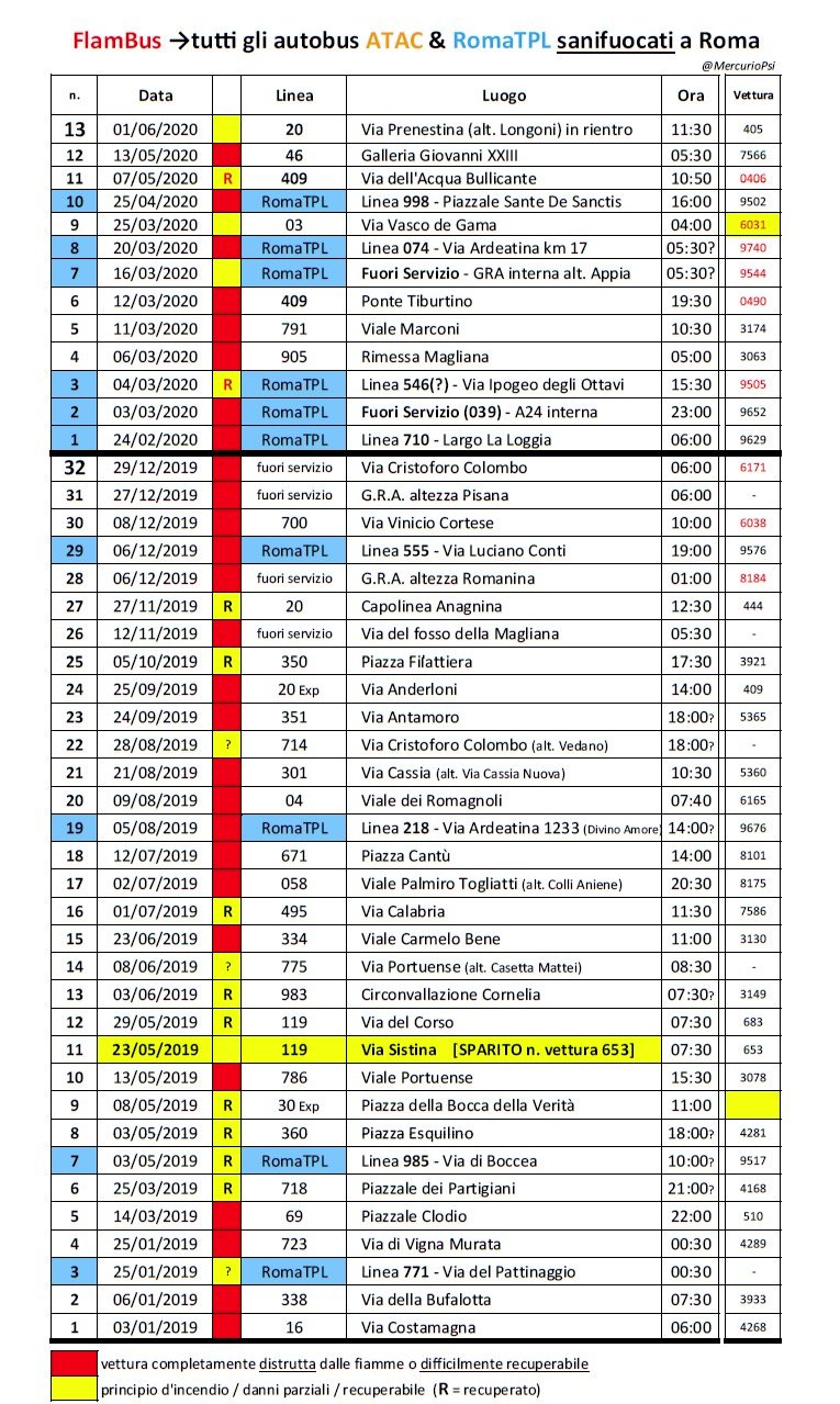 EZa5CdAXgAMq2Qx.jpg