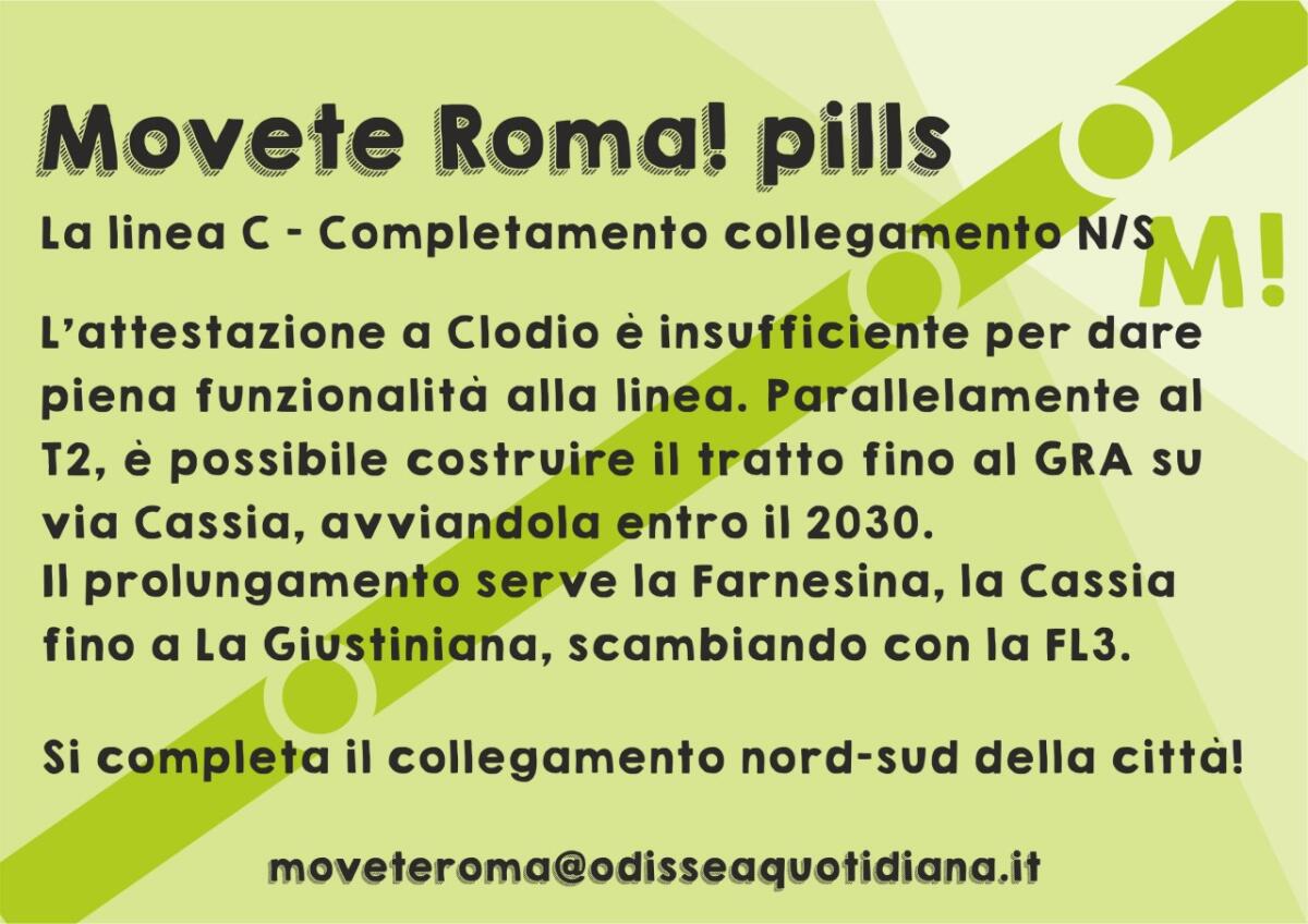 Movète Roma Pillola, numero 2, la Metro C (ancora) - 