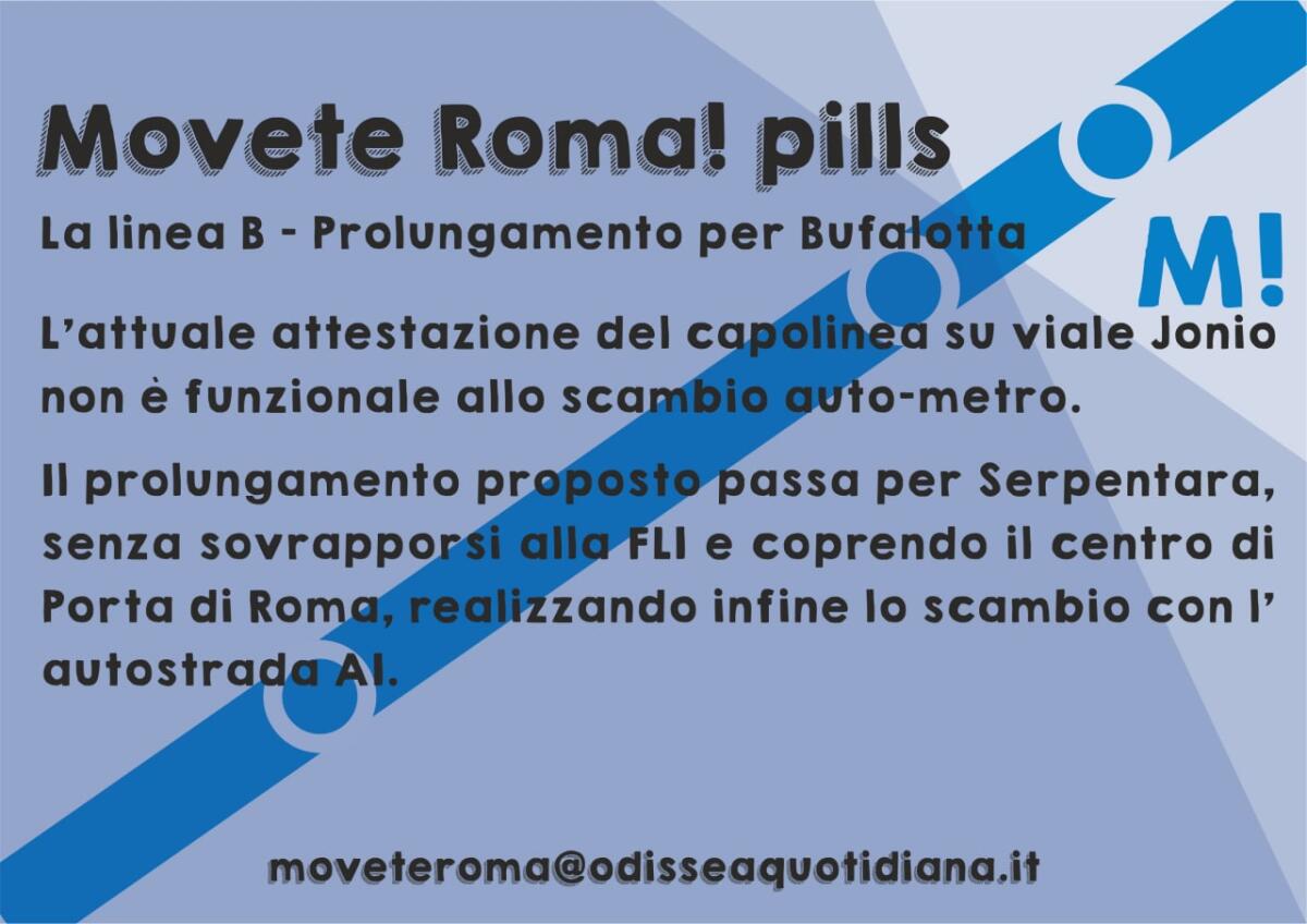 Movète Roma Pillola, numero 7, la Linea B - Prolungamento per Bufalotta - 