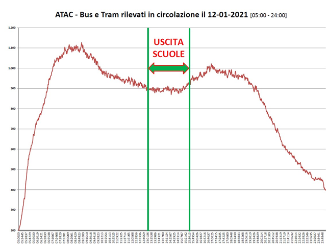 atac+scuole.png