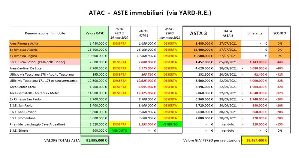 atac+aste+2.JPG
