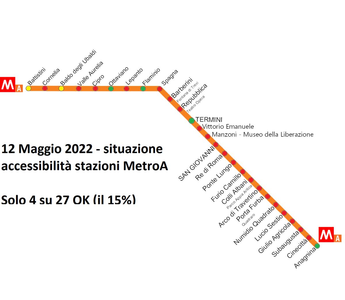 Le scale mobili della Metro A - 