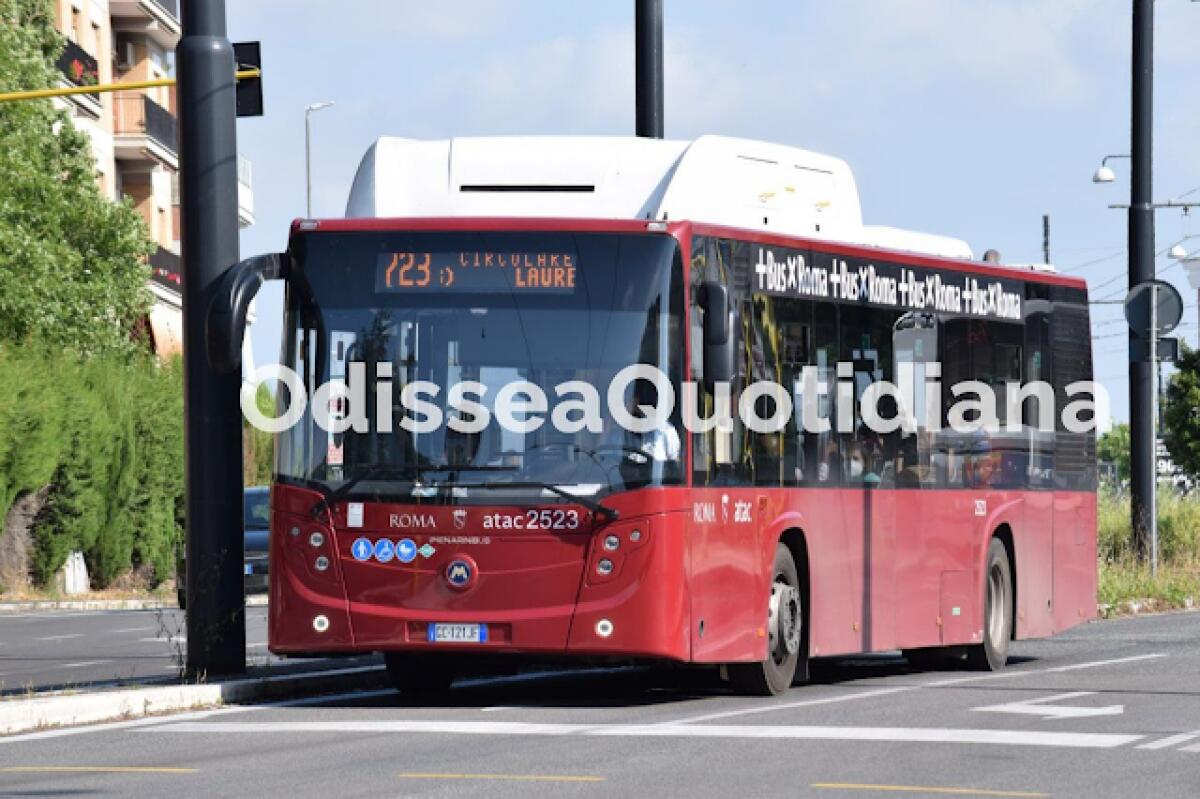 Atac: Obiettivi sempre più al ribasso - 